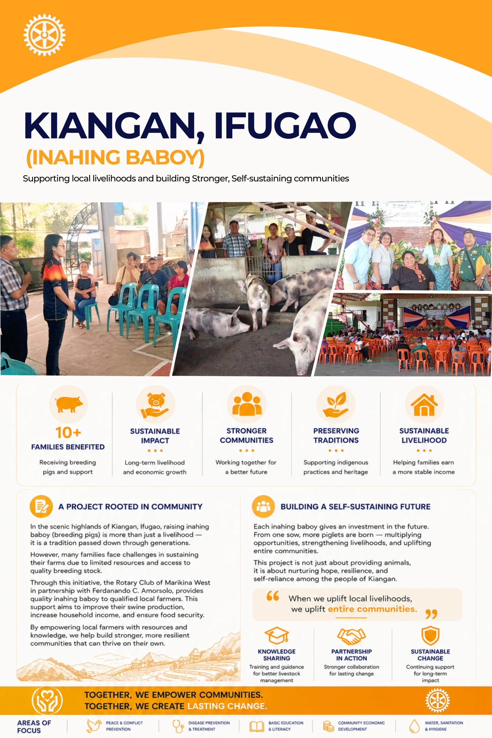Rotary Marikina project image 2